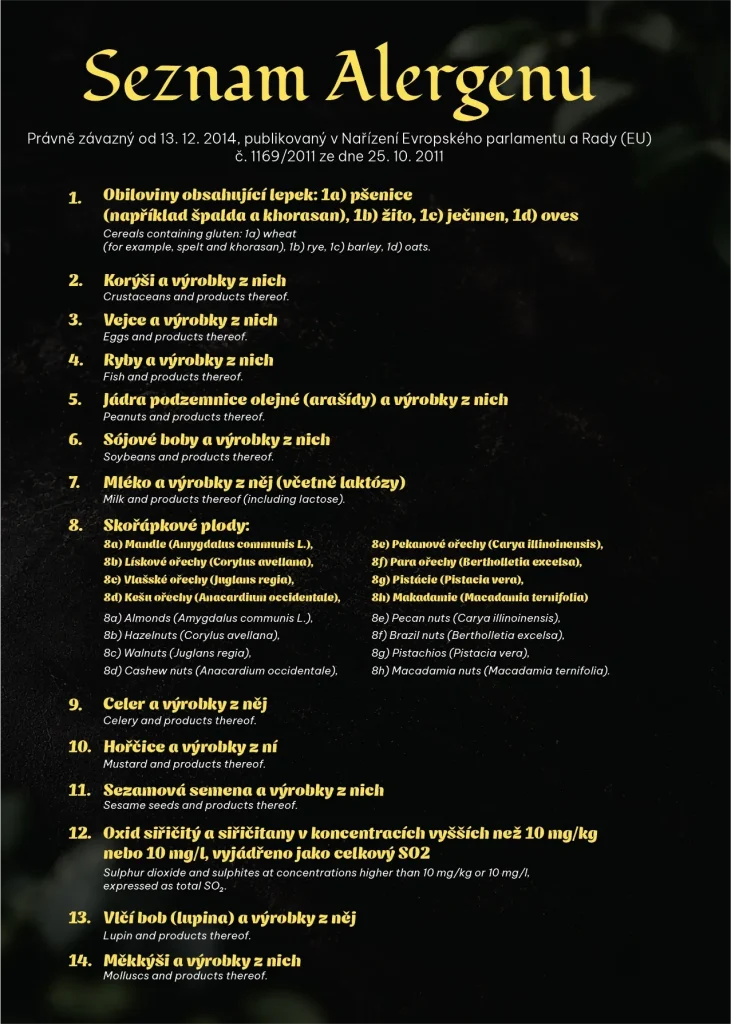 Jídelní lístek – Seznam alergenů
